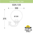 Светильник уличный настенный FUMAGALLI OFIR/G250 G25.132.000.VXF1R