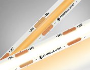 Светодиодная лента Ambrella Light GS4651