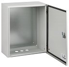 Распределительный щит ЭРА stmS.2-0-54