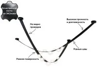 Подвесной светильник Crystal Lux Bosque SP7 L3000 Black/Transparent