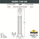Садовый светильник-столбик FUMAGALLI SAURO 1100D15.555.000.VXD1L.CRB