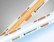 Светодиодная лента Ambrella Light GS4703 LED Strip 24V