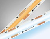 Светодиодная лента Ambrella Light GS4703 LED Strip 24V
