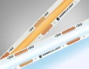 Светодиодная лента Ambrella Light GS4703 LED Strip 24V