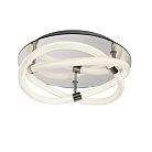 Потолочный светильник Mantra 6609 LINE