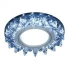 Точечный светильник Gauss BL036 Backlight