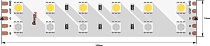 Светодиодная лента DesignLed DSG5120-24-RGB+W-33 LUX