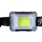 Налобный фонарь Gauss GF304 65х45 180 лм Holiday