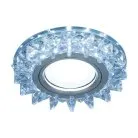 Точечный светильник Gauss BL038 Backlight