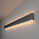 Накладной светильник Elektrostandard LSG-02-2-8*103-3000-MSh Grand a042917