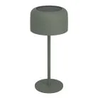 Настольная лампа на солнечной батарее Eglo 901894 ROCCANOVA