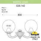 Светильник уличный настенный FUMAGALLI MIRRA/G300 G30.142.000.WYF1R GLOBE 300