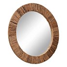 Зеркало декоративное Eglo 425046 TANAMBAO
