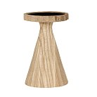 Подсвечник Eglo 422337 DUPKUR