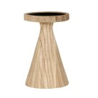 Подсвечник Eglo 422337 DUPKUR