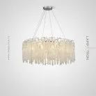 Кольцевые люстры и светильники FREDLEIF Lampatron 7617-21306