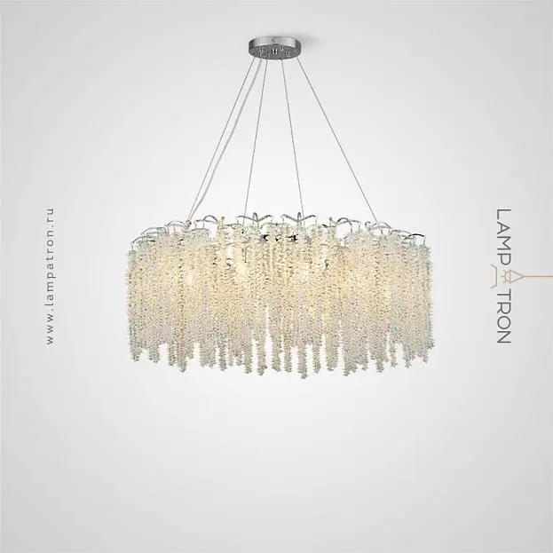 Кольцевые люстры и светильники FREDLEIF Lampatron 7617-21306 Кольцевые люстры и светильники FREDLEIF Lampatron 7617-21306