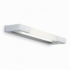 Мебельный светильник Ideal Lux CUBE AP D30 (CUBE AP1 SMALL) 161785