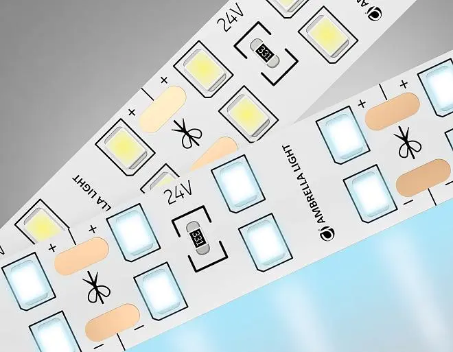 Светодиодная лента двухрядная Ambrella Light GS3603