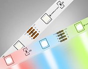 Светодиодная лента RGB Ambrella Light GS4301