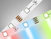 Светодиодная лента RGB Ambrella Light GS4301