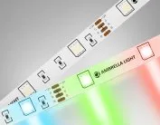 Светодиодная лента RGB Ambrella Light GS2201