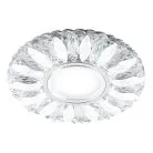 Светильник встраиваемый с белой LED подсветкой Feron 29536 CD917