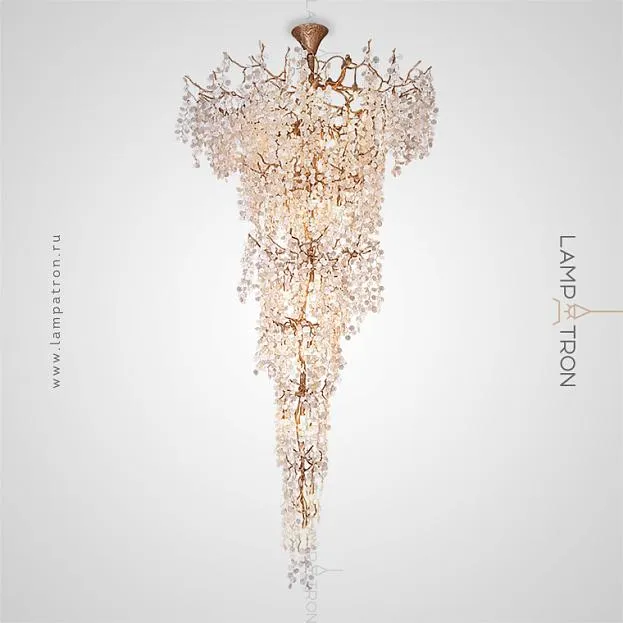 Люстра FAIRYTREE LUX Размер S. Lampatron f-fairytree-lux-s 2922-6973 Люстра FAIRYTREE LUX Размер S. Lampatron f-fairytree-lux-s 2922-6973