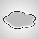 Потолочный светильник IMBOR D50 Black 4000К ImperiumLoft 208166-23 imbor01