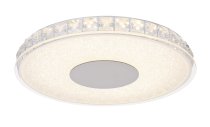 Светильник потолочный Globo 49336-16R DENNI