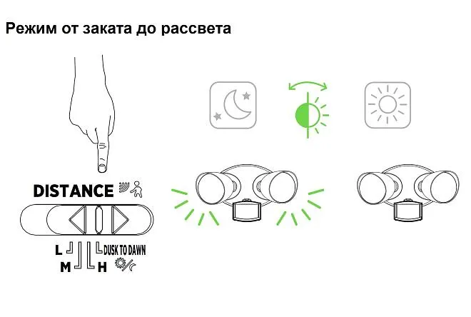 Прожектор уличный Oasis Light W6219A-PiR Bl  tube LED