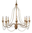 Подвесная люстра Wrought Iron Chandelier ImperiumLoft 123467-22 40.2123