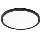 Потолочный светильник Natali Kovaltseva LED LAMPS 81114/3C PLAIN