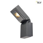 Уличные настенные светильники SLV 231865 Bendo