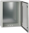 Распределительный щит ЭРА c.6.5.2_5