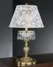Настольная лампа Reccagni Angelo P 7130 G