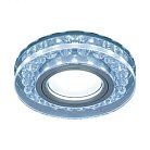 Точечный светильник Gauss BL045 Backlight