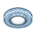 Точечный светильник Gauss BL045 Backlight