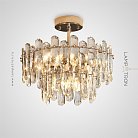 Люстра ILIAS CH Lampatron 8534-23680