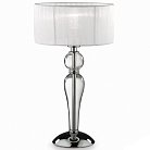 Настольная лампа Ideal Lux 051406 DUCHESSA TL1 SMALL