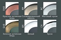 Точечный светильник Donolux N1519-WH N1519