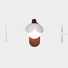 Бра LIVNY Тип B. Цвет Белый Lampatron livny-b-white 9042-25740