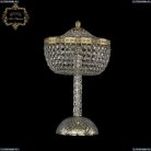 Настольная лампа Bohemia Art Classic 22.111L4.25SP.G