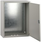 Распределительный щит ЭРА c.3.3.2_3