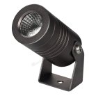 Прожектор Arlight 032652 RAY