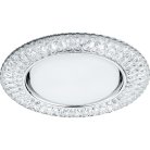 Встраиваемый светильник Feron 41305 CD4043