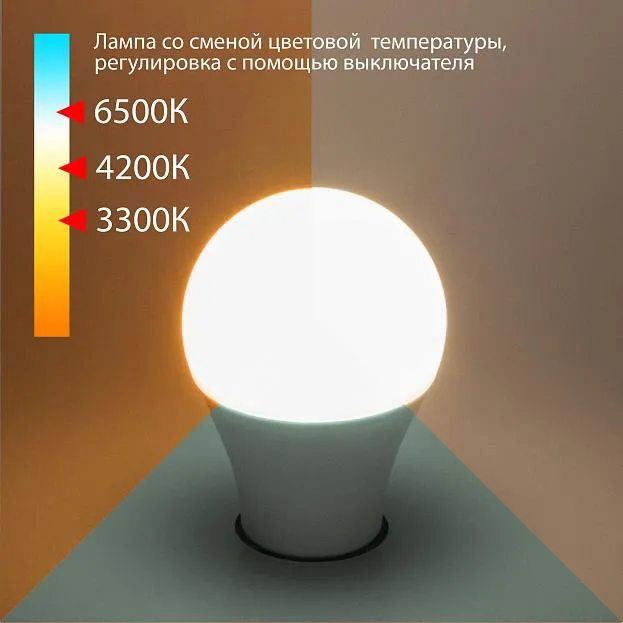 Светодиодная лампа Elektrostandard BLE2745 Classic LED a053389