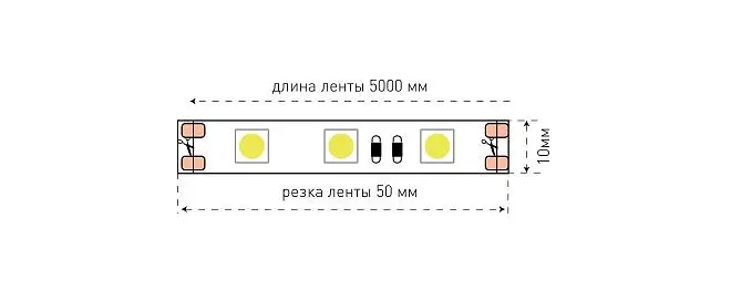 Светодиодная лента SWG ECO-SWG560-12-14.4-WW