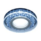 Точечный светильник Gauss BL047 Backlight