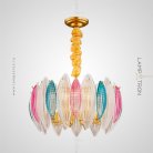 Люстра UNNA Размер S. Мультиколор Lampatron unna-s-multicolor 3696-9140